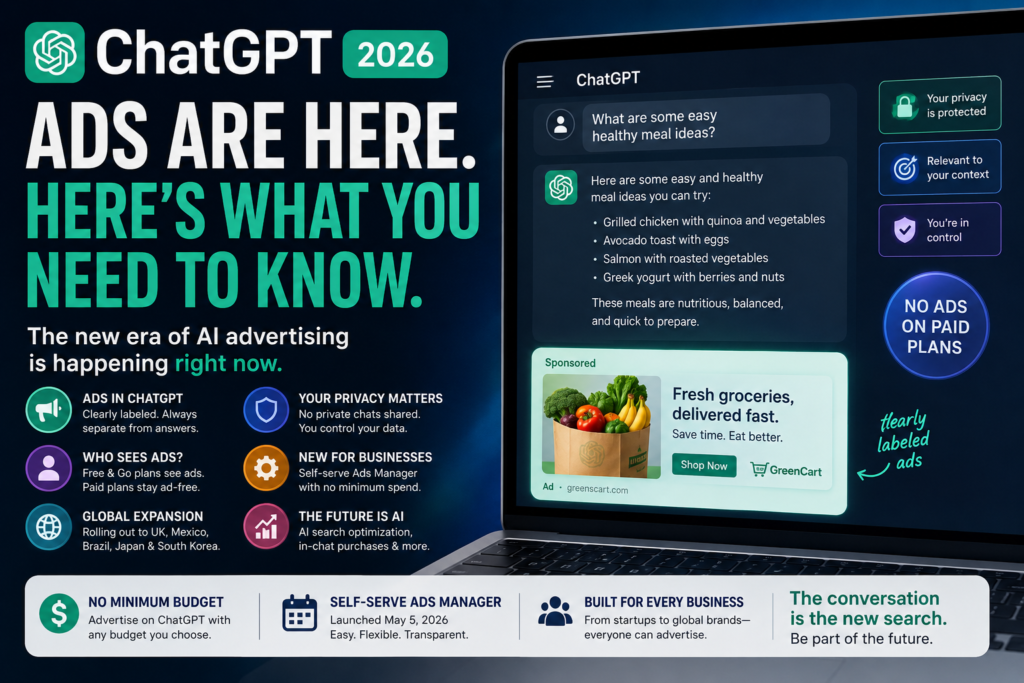ChatGPT Ads 2026 feature image showing AI advertising inside ChatGPT with sponsored content, privacy controls, ad-free paid plans, and OpenAI Ads Manager for businesses