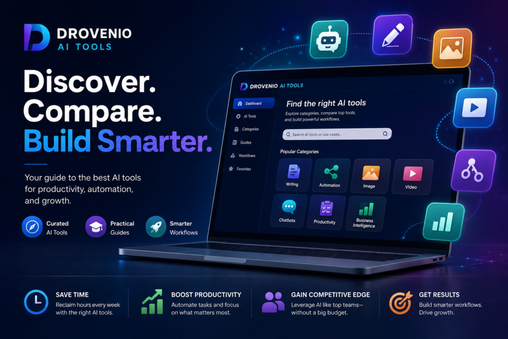 Drovenio AI Tools dashboard interface showing AI writing, automation, image, video, chatbot