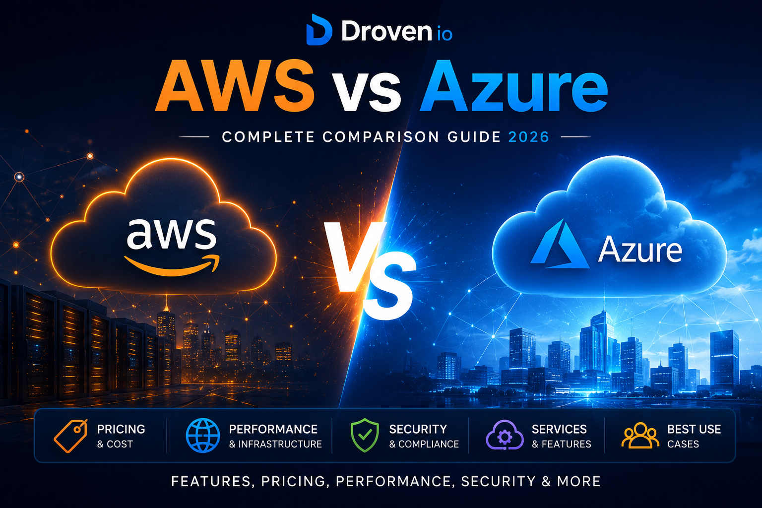 Droven io AWS vs Azure Comparison: Which Cloud Wins 2026?