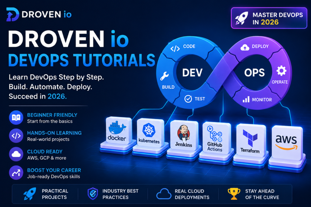 Droven io DevOps Tutorials 2026