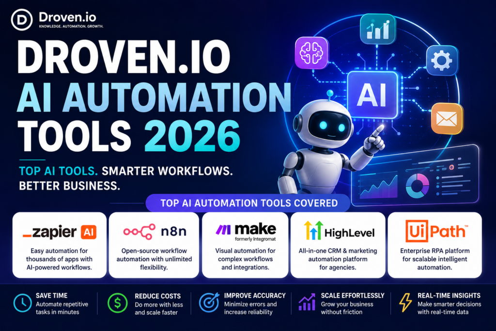 Droven.io AI Automation Tools 2026