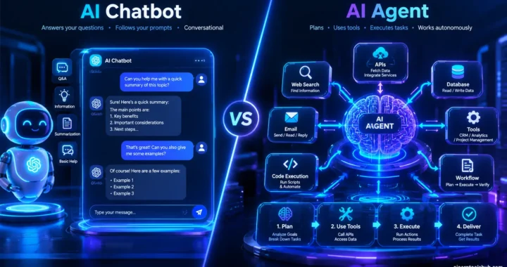 ai agents vs chatbots architectural comparison visual showing conversational vs autonomous systems
