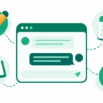 AI ChatGPT overview showing a chat window with writing, learning, planning and coding icons