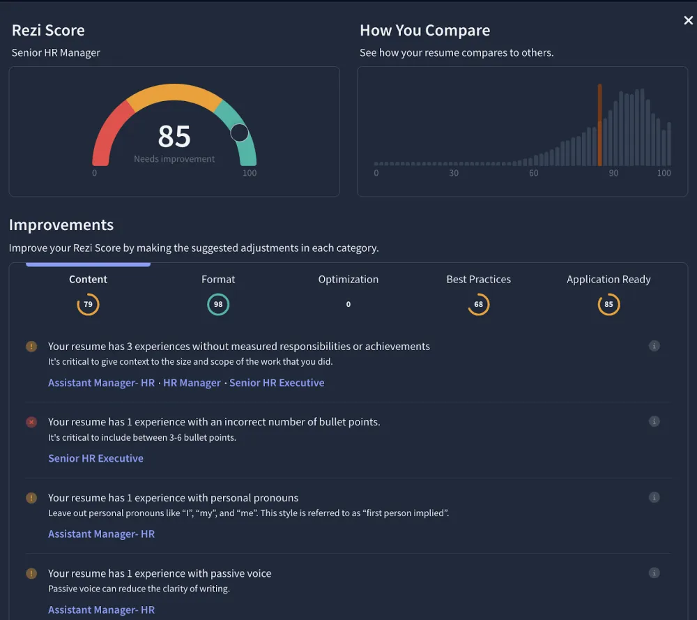 Rezi ATS score dashboard showing resume improvements — audit your chat gpt resume builder draft before submitting