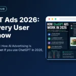 ChatGPT Ads 2026: What Every User Must Know