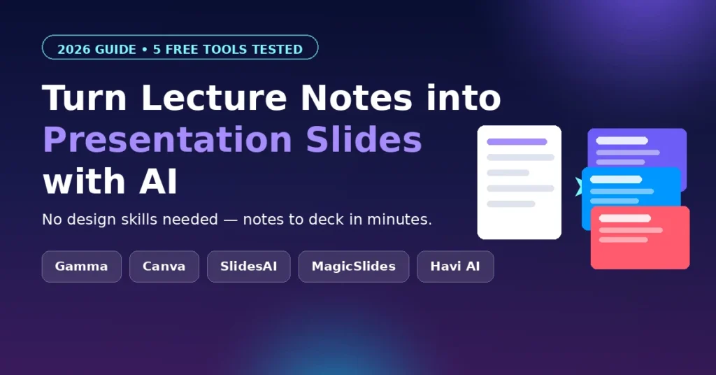 Featured banner: turn lecture notes into presentation slides with AI - 5 free tools tested including Gamma, Canva, SlidesAI, MagicSlides and Havi AI